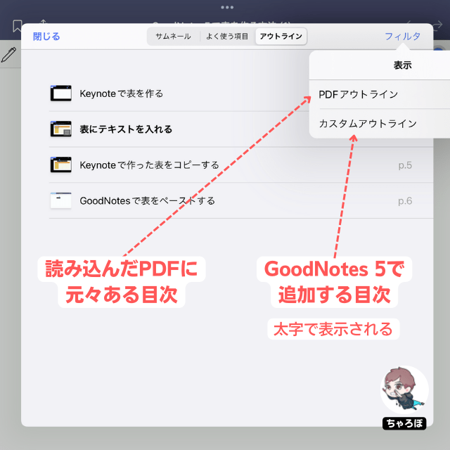 GoodNotes 5でアウトライン・目次を追加・削除する方法 - 読み込んだPDFに元々ある目次、GoodNotes 5で追加する目次